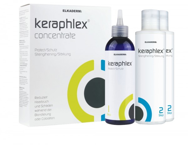 Elkaderm Keraphlex XL-Set