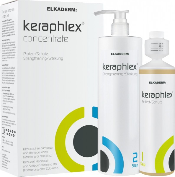 Elkaderm Keraphlex Profi Set